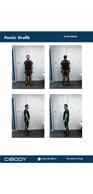 Posture Analysis